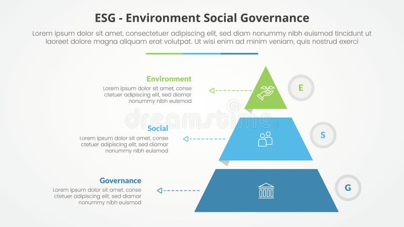 ESG frameworks infographic concept for slide presentation with pyramid shape slice stack and outline circle with 3 point list with flat style vector. ESG frameworks infographic concept for slide presentation with pyramid shape slice stack and outline circle with 3 point list with flat style vector