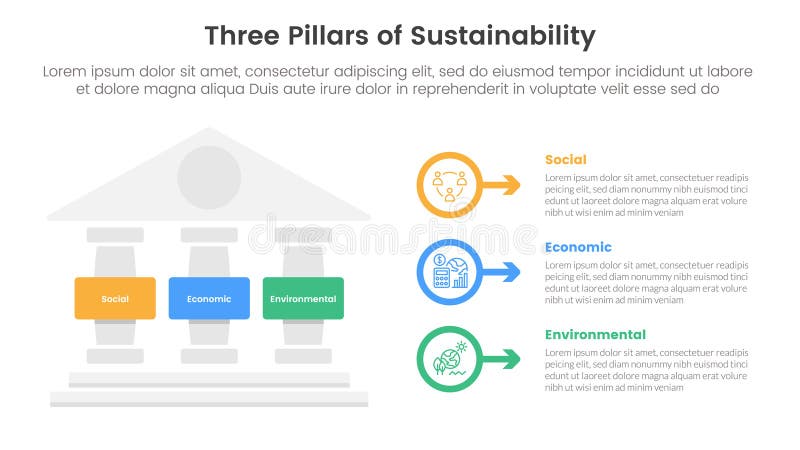 three pillars sustainability framework with ancient classic construction infographic 3 point stage template with left column and outline circle arrow for slide presentation vector. three pillars sustainability framework with ancient classic construction infographic 3 point stage template with left column and outline circle arrow for slide presentation vector