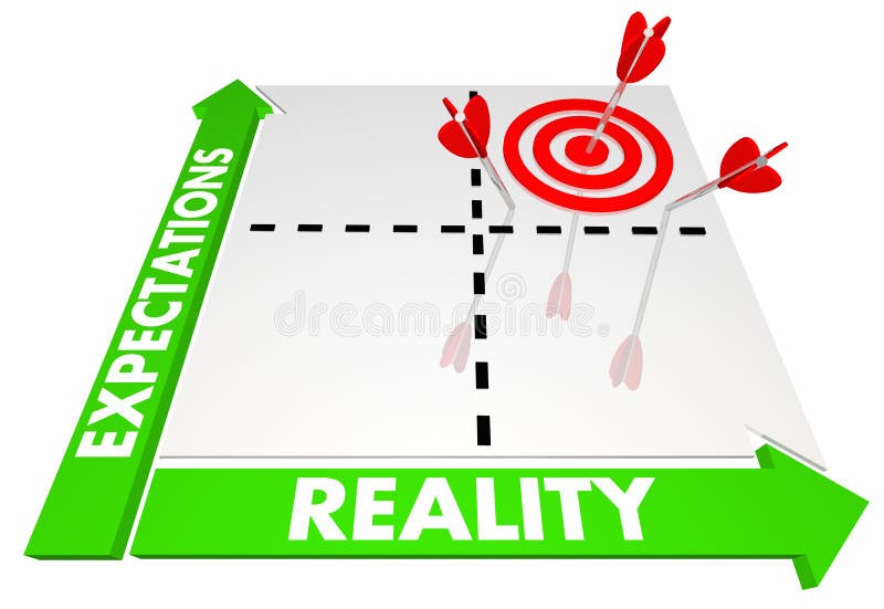 Expectations Vs Reality Matrix Best Possible Outcome 3d Illustration. Expectations Vs Reality Matrix Best Possible Outcome 3d Illustration