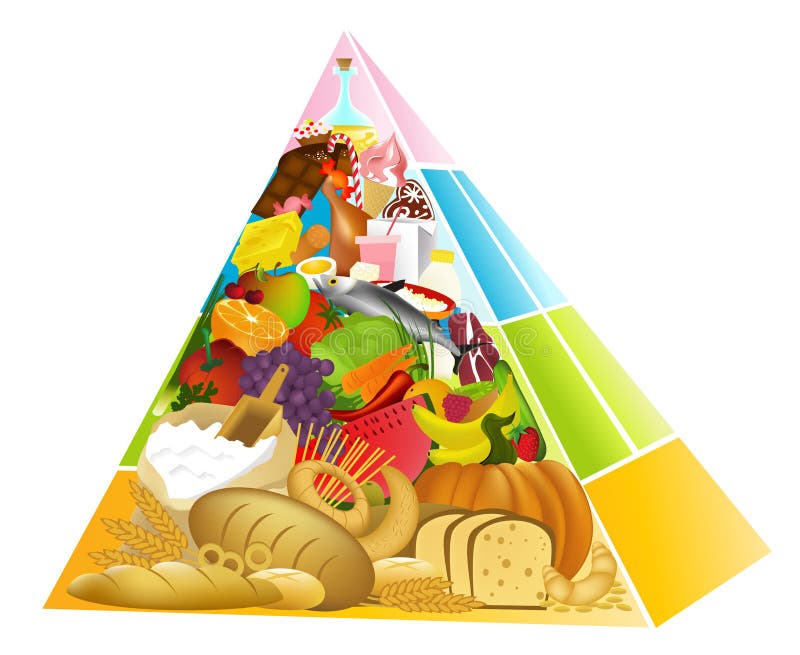 Food pyramid with all kinds of healthy diet. Food pyramid with all kinds of healthy diet