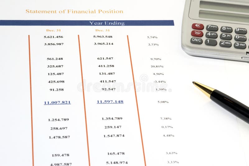 Statement of Financial Position with ball pen and calculator. Statement of Financial Position with ball pen and calculator