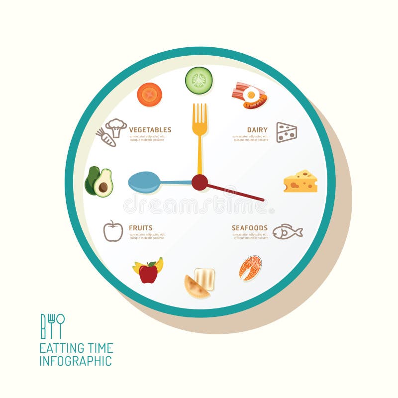 Ρολόι Infographic και επίπεδη ιδέα εικονιδίων επίσης corel σύρετε το διάνυσμα απεικόνισης φάτε ελεύθερη απεικόνιση δικαιώματος Ρολόι Infographic και επίπεδη ιδέα εικονιδίων επίσης corel σύρετε το διάνυσμα απεικόνισης φάτε ελεύθερη απεικόνιση δικαιώματος