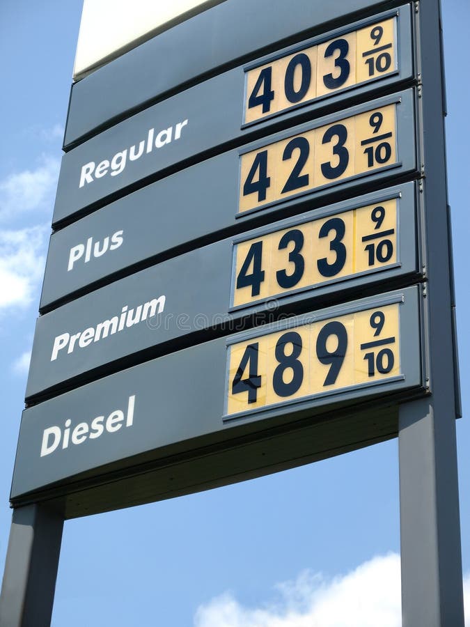 Gas Price sign $4.03 a gallon. Gas Price sign $4.03 a gallon