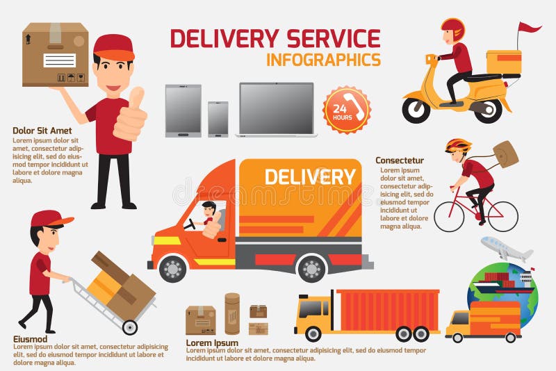 Στοιχεία infographics υπηρεσιών παράδοσης Λεπτομέρεια των ανθρώπων στο unif διανυσματική απεικόνιση Στοιχεία infographics υπηρεσιών παράδοσης Λεπτομέρεια των ανθρώπων στο unif διανυσματική απεικόνιση