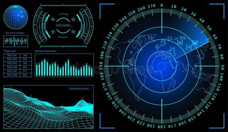 Στρατιωτικό πράσινο ραντάρ Τοπίο Wireframe Οθόνη με το στόχο Φουτουριστική διεπαφή Hud διάνυσμα χρήσης αποθεμάτων απεικόνισης σχε απεικόνιση αποθεμάτων Στρατιωτικό πράσινο ραντάρ Τοπίο Wireframe Οθόνη με το στόχο Φουτουριστική διεπαφή Hud διάνυσμα χρήσης αποθεμάτων απεικόνισης σχε απεικόνιση αποθεμάτων