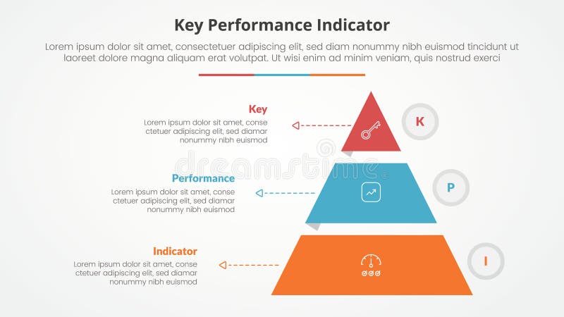 KPI key performance indicator model infographic concept for slide presentation with pyramid shape slice stack and outline circle with 3 point list with flat style vector. KPI key performance indicator model infographic concept for slide presentation with pyramid shape slice stack and outline circle with 3 point list with flat style vector