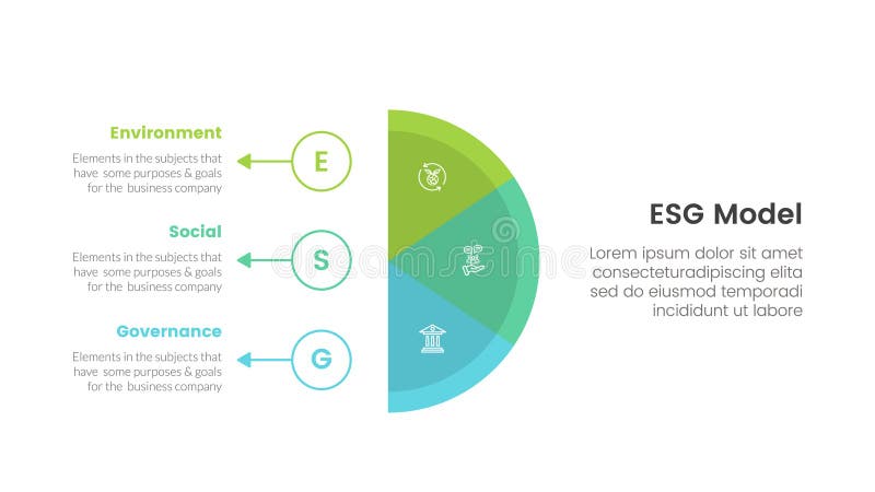 esg environmental social and governance infographic 3 point stage template with vertical half circle with outline circle and arrow for slide presentation vector. esg environmental social and governance infographic 3 point stage template with vertical half circle with outline circle and arrow for slide presentation vector