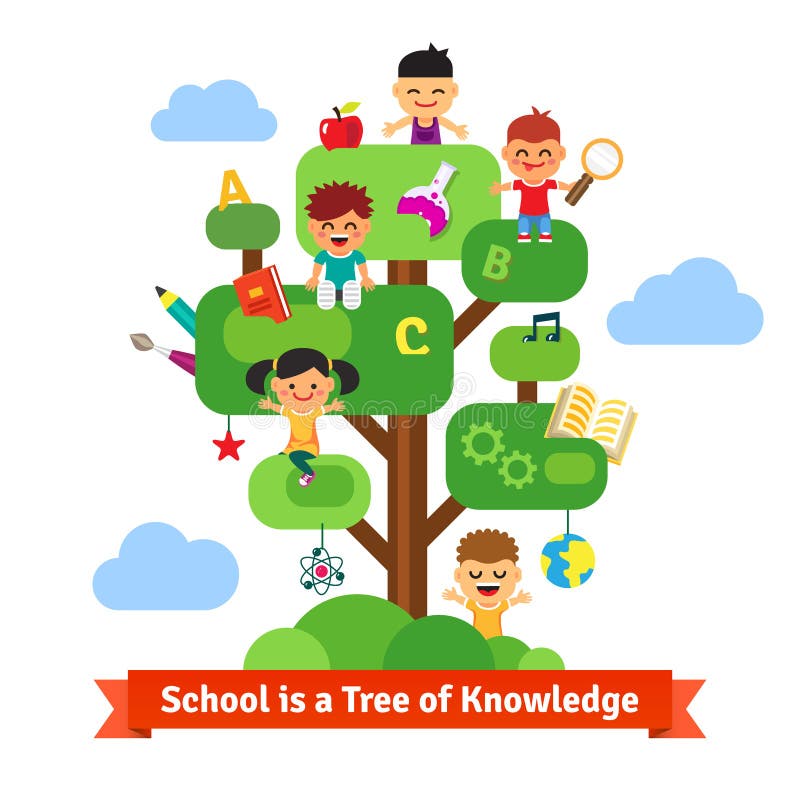 School tree of knowledge and children education. Happy kids sitting and learning on a tree full of books and science, arts and crafts stuff. Flat style vector cartoon. School tree of knowledge and children education. Happy kids sitting and learning on a tree full of books and science, arts and crafts stuff. Flat style vector cartoon.