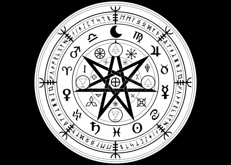 Σύμβολο Wiccan της προστασίας Ρούνοι μαγισσών Mandala, απόκρυφο divination Wicca Αρχαία απόκρυφα σύμβολα, Zodiac σημάδια ροδών διανυσματική απεικόνιση Σύμβολο Wiccan της προστασίας Ρούνοι μαγισσών Mandala, απόκρυφο divination Wicca Αρχαία απόκρυφα σύμβολα, Zodiac σημάδια ροδών διανυσματική απεικόνιση