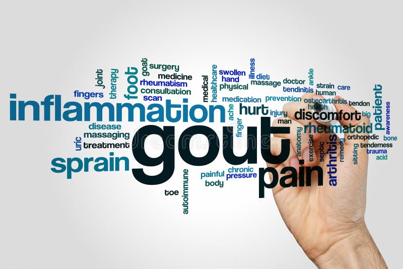 Σύννεφο λέξης Gout