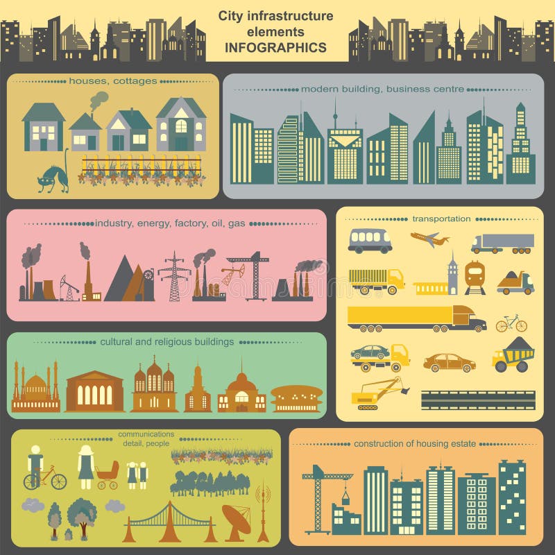 Set of modern city elements for creating your own maps of the city. Infographics. Vector illustration. Set of modern city elements for creating your own maps of the city. Infographics. Vector illustration