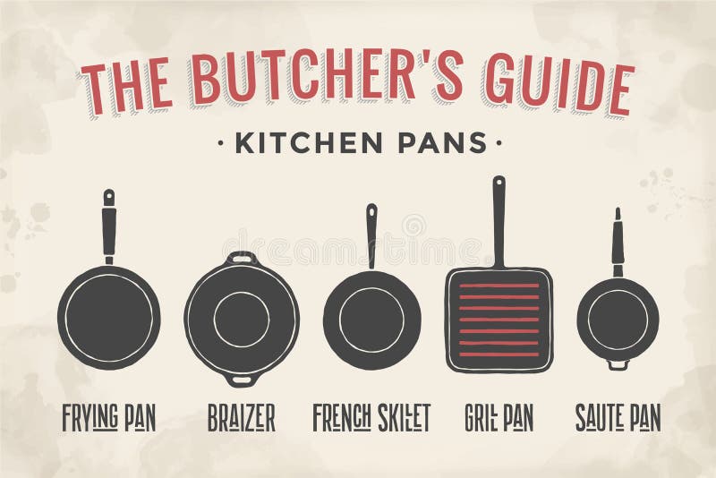 Set of kitchen pans. Poster Kitchenware - Pans, grill, pot. Vintage typographic hand-drawn pans silhouette for butcher shop, kitchen, restaurant menu, graphic design. Food theme. Vector Illustration. Set of kitchen pans. Poster Kitchenware - Pans, grill, pot. Vintage typographic hand-drawn pans silhouette for butcher shop, kitchen, restaurant menu, graphic design. Food theme. Vector Illustration