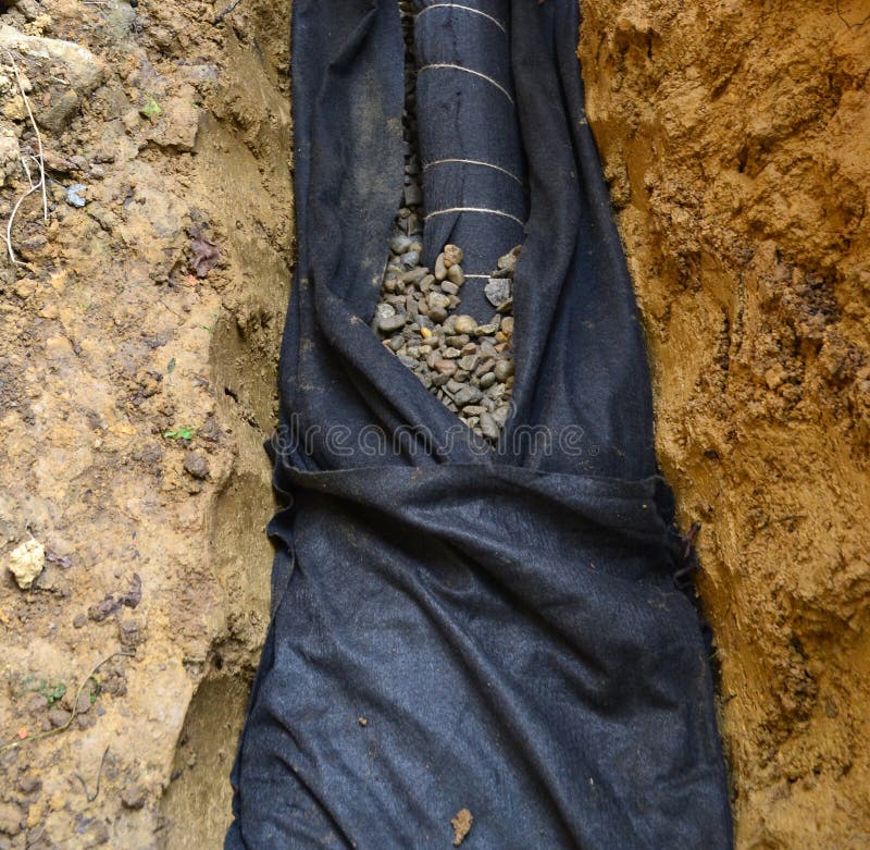 Σύστημα αποξηράνσεων νερού σε ένα εργοτάξιο οικοδομής στοκ εικόνες με δικαίωμα ελεύθερης χρήσης Σύστημα αποξηράνσεων νερού σε ένα εργοτάξιο οικοδομής στοκ εικόνες με δικαίωμα ελεύθερης χρήσης