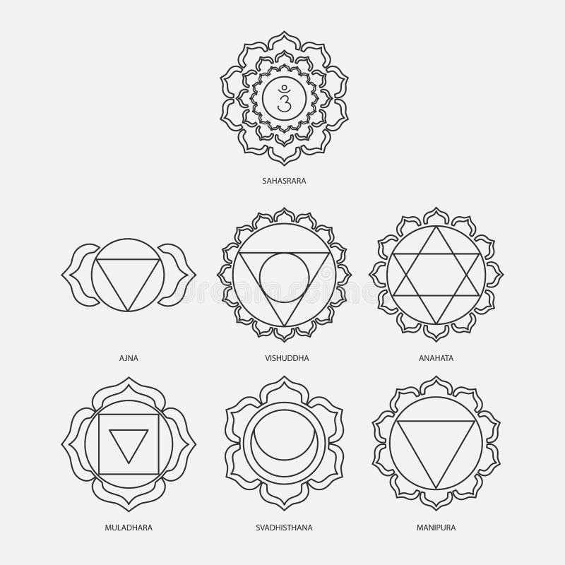 Τα επτά chakras με το διανυσματικό καθορισμένο Μαύρο ύφους mantras bija στο άσπρο υπόβαθρο Γραμμική απεικόνιση χαρακτήρα Hinduism διανυσματική απεικόνιση Τα επτά chakras με το διανυσματικό καθορισμένο Μαύρο ύφους mantras bija στο άσπρο υπόβαθρο Γραμμική απεικόνιση χαρακτήρα Hinduism διανυσματική απεικόνιση