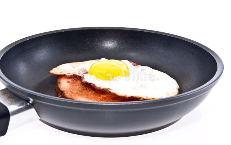 τηγανισμένο αυγό skillet κρέατος φραντζολών στοκ εικόνες με δικαίωμα ελεύθερης χρήσης
