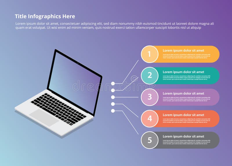 Το infographics lap-top με το isometric ύφος και το σημείο 5 εξοφλείει εφάπαξ περιγρα απεικόνιση αποθεμάτων Το infographics lap-top με το isometric ύφος και το σημείο 5 εξοφλείει εφάπαξ περιγρα απεικόνιση αποθεμάτων