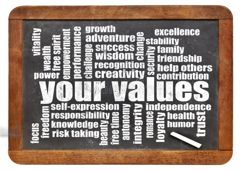Your life values word cloud on a vintage slate blackboard. Your life values word cloud on a vintage slate blackboard