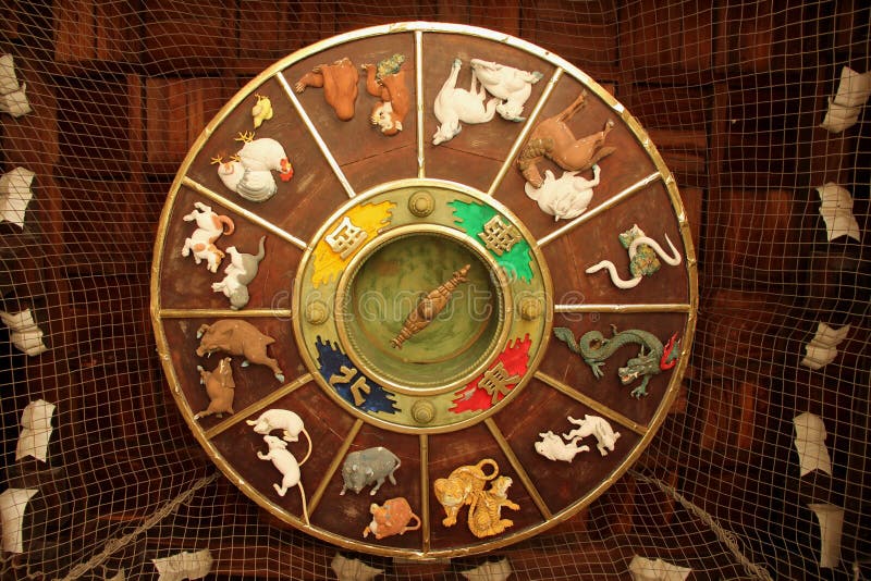 A carved Zodiac Wheel decorates the Kushida Shrine in Fukuoka, Japan. A carved Zodiac Wheel decorates the Kushida Shrine in Fukuoka, Japan.