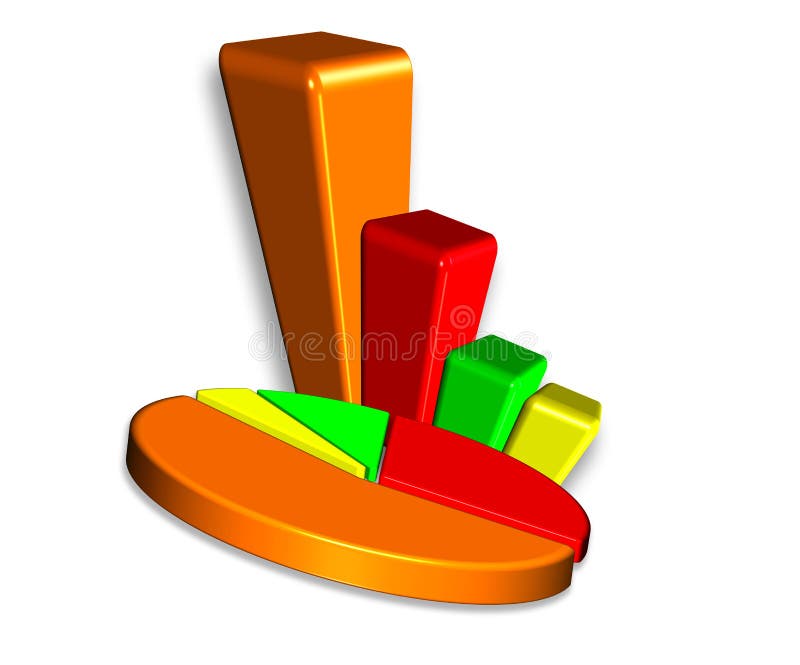 3D Bar & Pie chart of four colors orange red green yellow - Isolated on white background. 3D Bar & Pie chart of four colors orange red green yellow - Isolated on white background