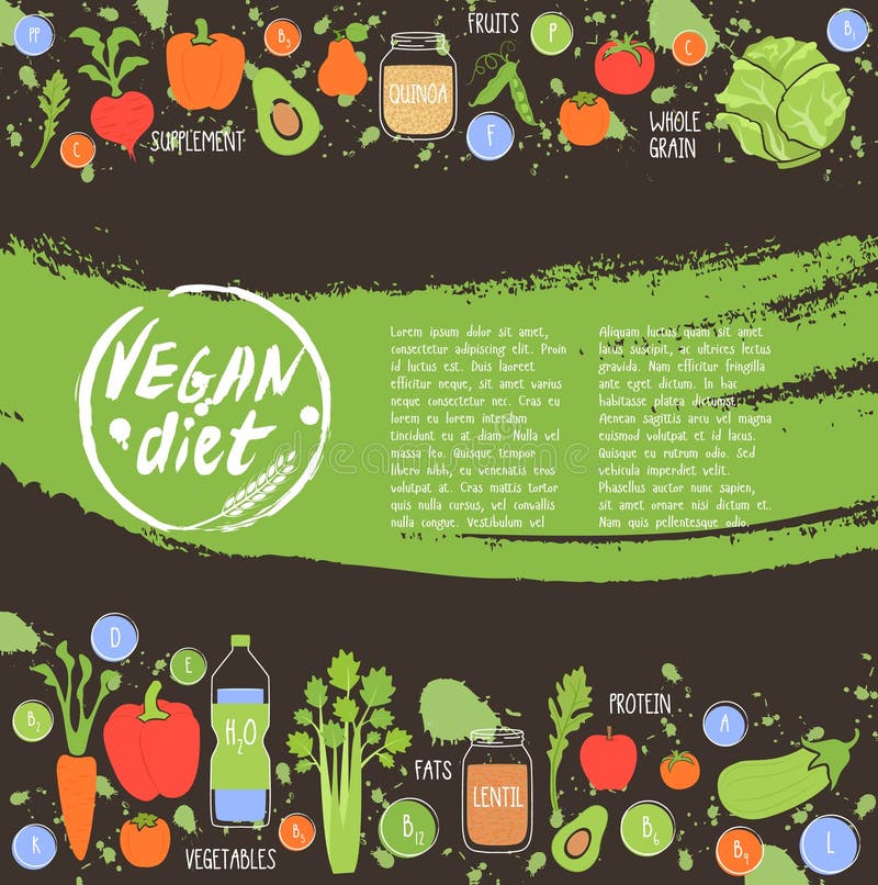 Υγιές υπόβαθρο τροφίμων διατροφής Vegan, διάνυσμα ελεύθερη απεικόνιση δικαιώματος