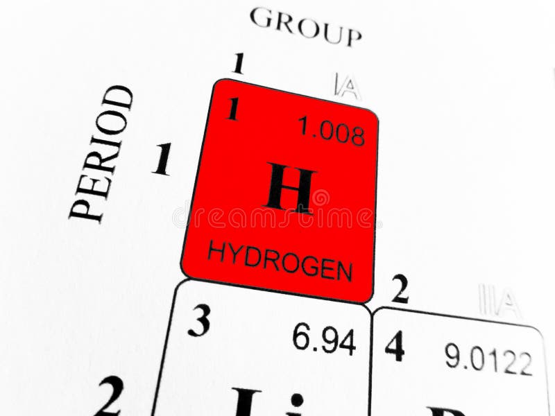 Hydrogen on the periodic table of the elements. Hydrogen on the periodic table of the elements