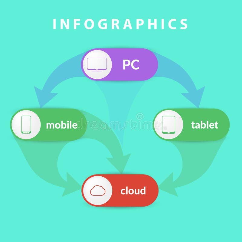 Υπηρεσία Infographics σύννεφων απεικόνιση αποθεμάτων Υπηρεσία Infographics σύννεφων απεικόνιση αποθεμάτων