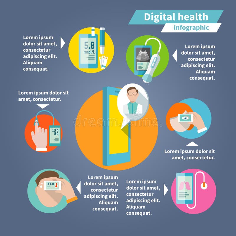 Ψηφιακό infographics υγείας ελεύθερη απεικόνιση δικαιώματος Ψηφιακό infographics υγείας ελεύθερη απεικόνιση δικαιώματος