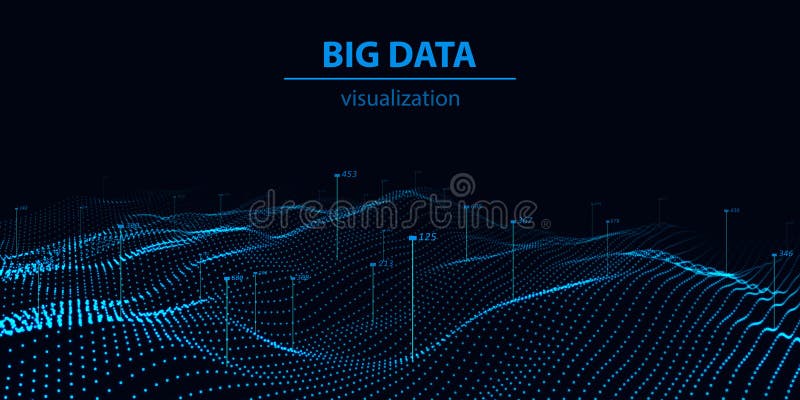 Большое визуализирование 3D данных Волна технологии Представление аналитика Предпосылка цифров иллюстрация вектора Большое визуализирование 3D данных Волна технологии Представление аналитика Предпосылка цифров иллюстрация вектора