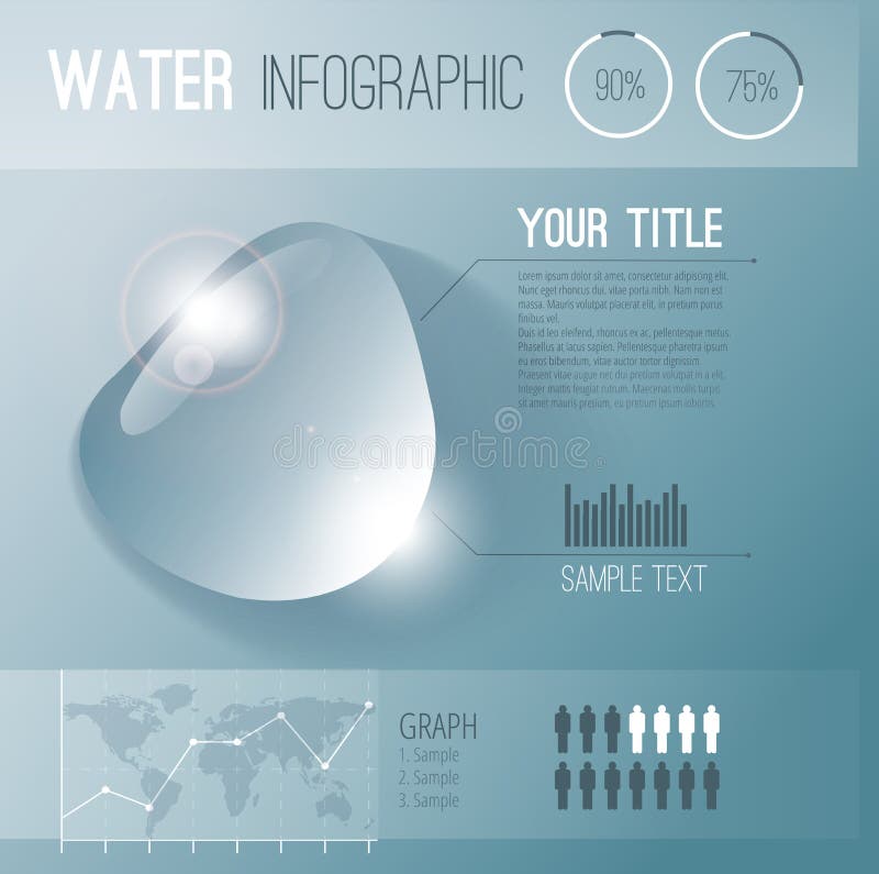 Вода infographic бесплатная иллюстрация Вода infographic бесплатная иллюстрация