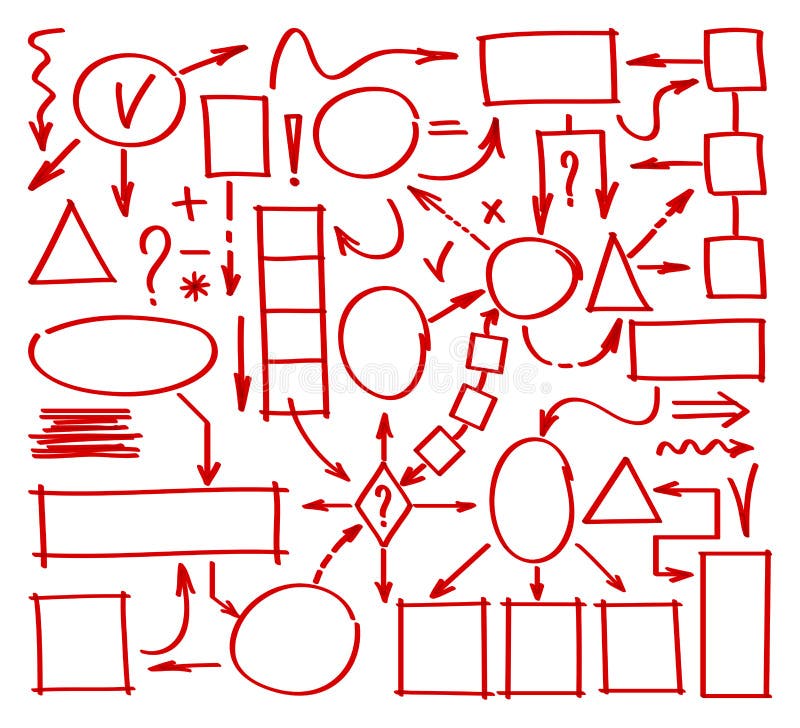 Диаграмма отметки нарисованная рукой Элементы doodle карты разума Отметка нарисованная элементами для структуры и управления com бесплатная иллюстрация Диаграмма отметки нарисованная рукой Элементы doodle карты разума Отметка нарисованная элементами для структуры и управления com бесплатная иллюстрация