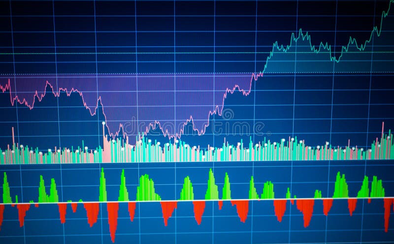 Диаграмма рынка Cryptocurrency Концепция коммерческих информаций финансов Диаграмма фондовой биржи на экране стоковые фото Диаграмма рынка Cryptocurrency Концепция коммерческих информаций финансов Диаграмма фондовой биржи на экране стоковые фото