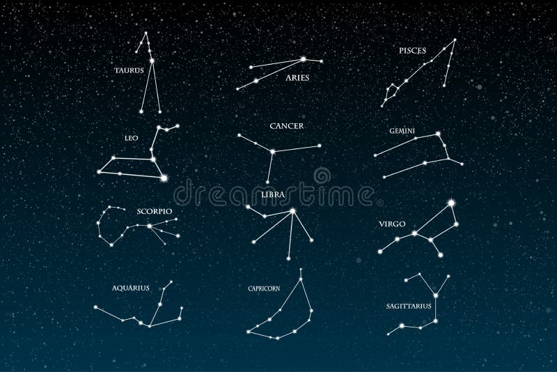 Знаки Зодиака На Небе Звезды Фото — Фото Картинки