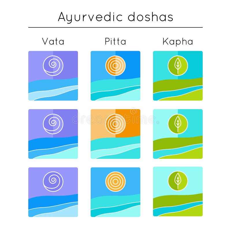 Иллюстрация вектора Ayurveda Элементы Ayurvedic Комплект плоских значков с doshas ayurveda иллюстрация штока Иллюстрация вектора Ayurveda Элементы Ayurvedic Комплект плоских значков с doshas ayurveda иллюстрация штока