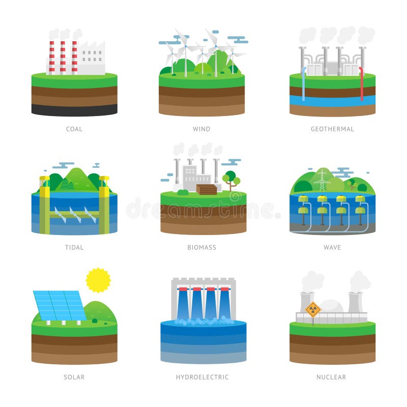 Иллюстрация вектора eco ресурса силы электричества источника альтернативной энергии установленная иллюстрация вектора Иллюстрация вектора eco ресурса силы электричества источника альтернативной энергии установленная иллюстрация вектора