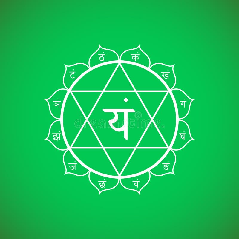 Иллюстрация символа Anahata chakra вектора бесплатная иллюстрация Иллюстрация символа Anahata chakra вектора бесплатная иллюстрация