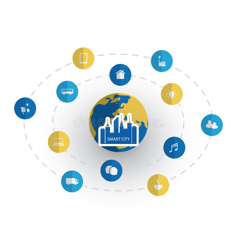 Идея проекта с значками - облако вычисляя, IoT города Eco дружелюбная умная, IIoT, структура общедоступной сети, концепция технол иллюстрация вектора Идея проекта с значками - облако вычисляя, IoT города Eco дружелюбная умная, IIoT, структура общедоступной сети, концепция технол иллюстрация вектора