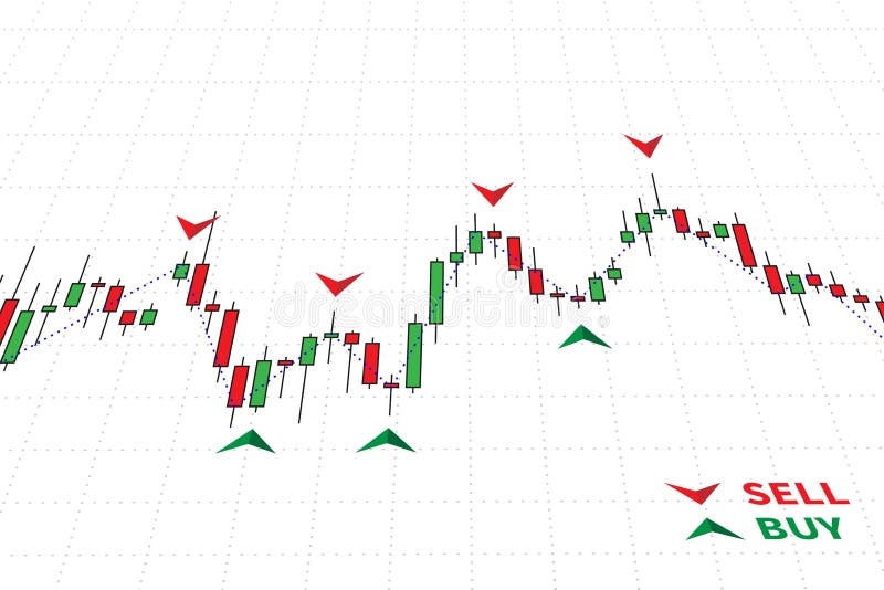 Forex vector indicators amounts earned on the investment of capital are called
