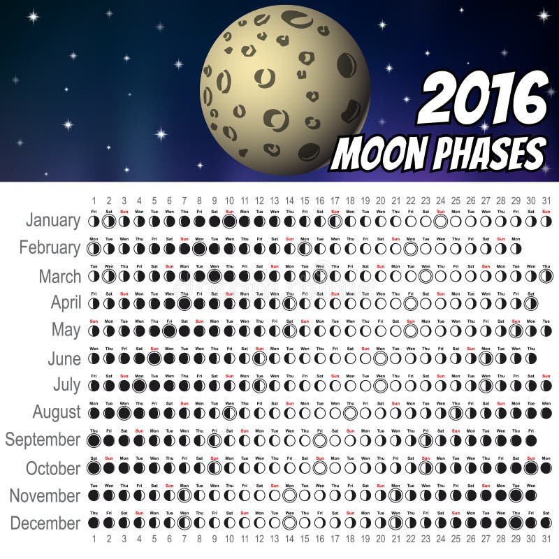 Календарь 2016 луны иллюстрация вектора Календарь 2016 луны иллюстрация вектора