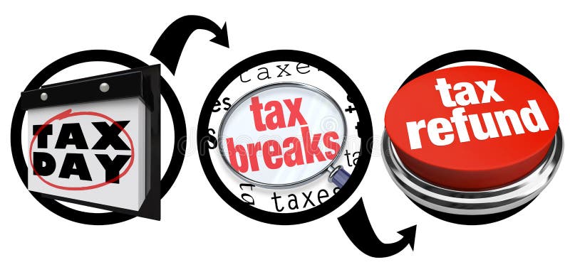A diagram of three circles showing you the steps needed to find tax breaks and save money when figuring what you owe or will receive in a taxation refund. A diagram of three circles showing you the steps needed to find tax breaks and save money when figuring what you owe or will receive in a taxation refund