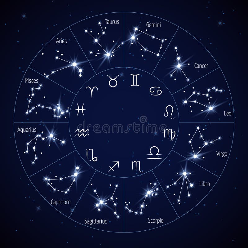 Карта созвездия зодиака с символами scorpio virgo leo vector иллюстрация иллюстрация штока