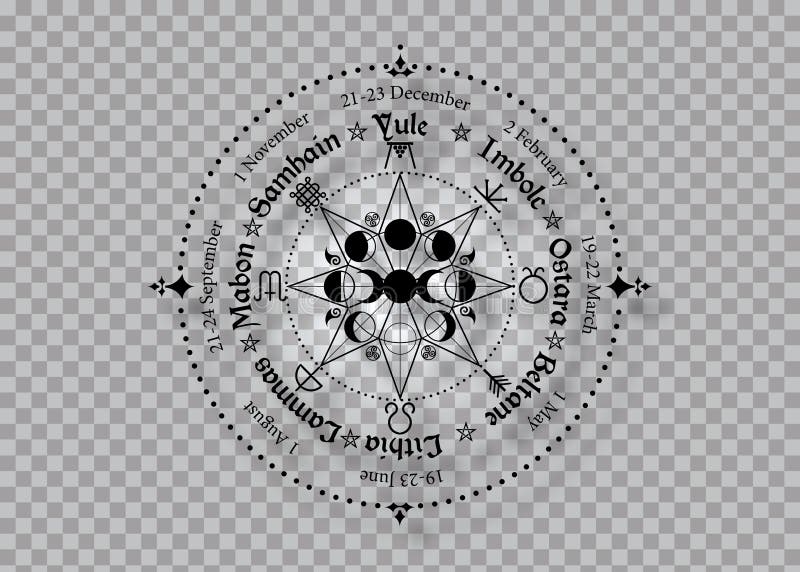 Колесо года годовой цикл сезонных фестивалей. Wiccan календарь и праздники. Компас с богом тройного wicca языческим луны Колесо года годовой цикл сезонных фестивалей. Wiccan календарь и праздники. Компас с богом тройного wicca языческим луны