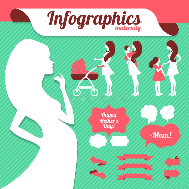Maternity infographics set with bubbles to Happy Mothers Day. Maternity infographics set with bubbles to Happy Mothers Day