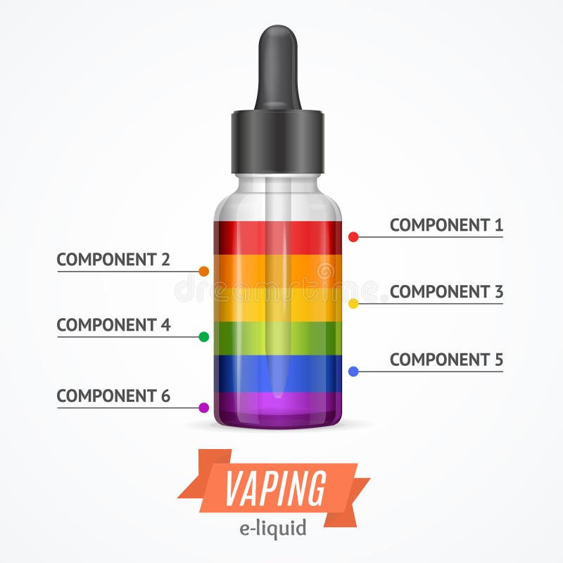 Конструктор Infographics компонентов Vaping вектор иллюстрация штока Конструктор Infographics компонентов Vaping вектор иллюстрация штока