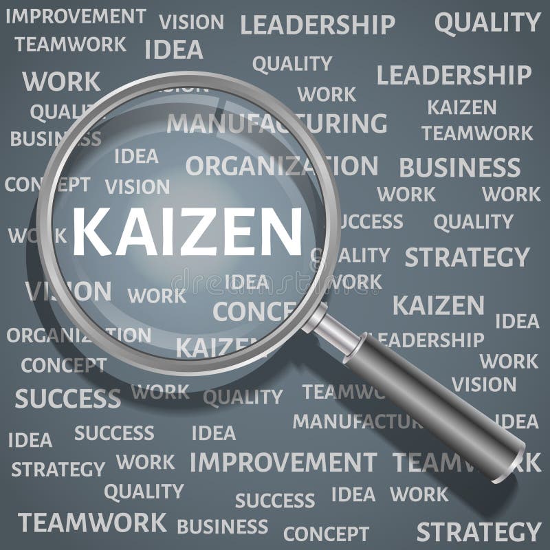Концепция связала к методу Kaizen японскому дела иллюстрация штока Концепция связала к методу Kaizen японскому дела иллюстрация штока