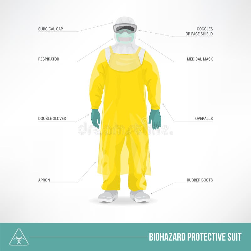 Костюм Biohazard защитный иллюстрация вектора Костюм Biohazard защитный иллюстрация вектора