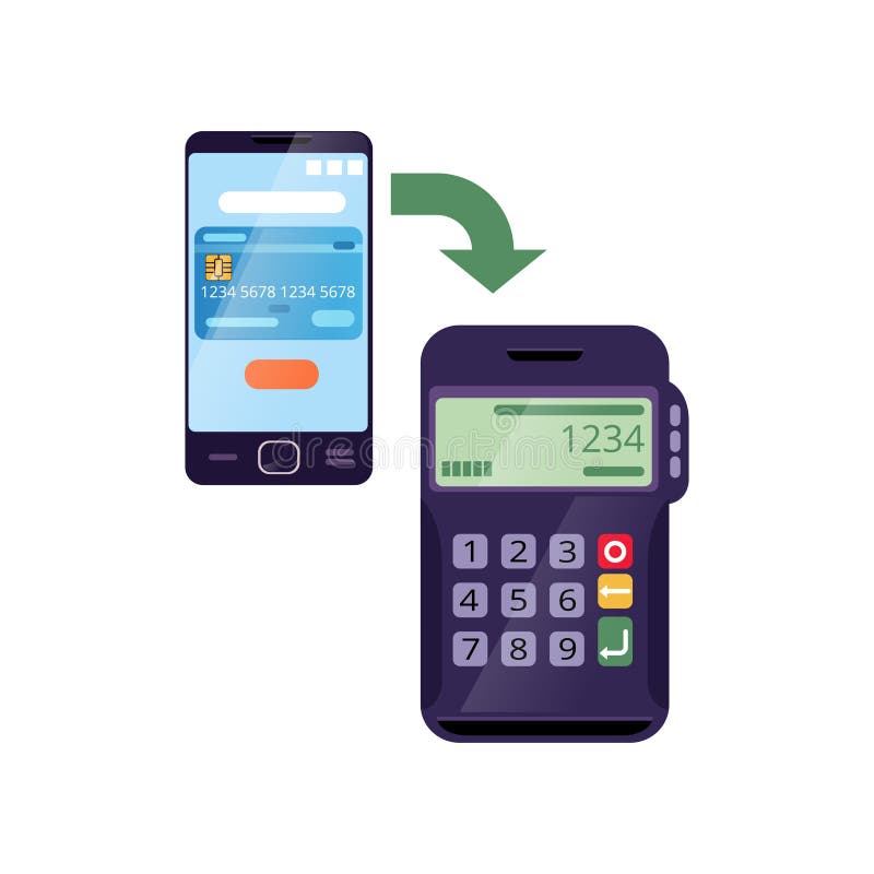 Легкий беспроволочный метод оплаты используя smartphone и POS-стержень банка Онлайн концепция сделки денег Плоский значок бесплатная иллюстрация Легкий беспроволочный метод оплаты используя smartphone и POS-стержень банка Онлайн концепция сделки денег Плоский значок бесплатная иллюстрация