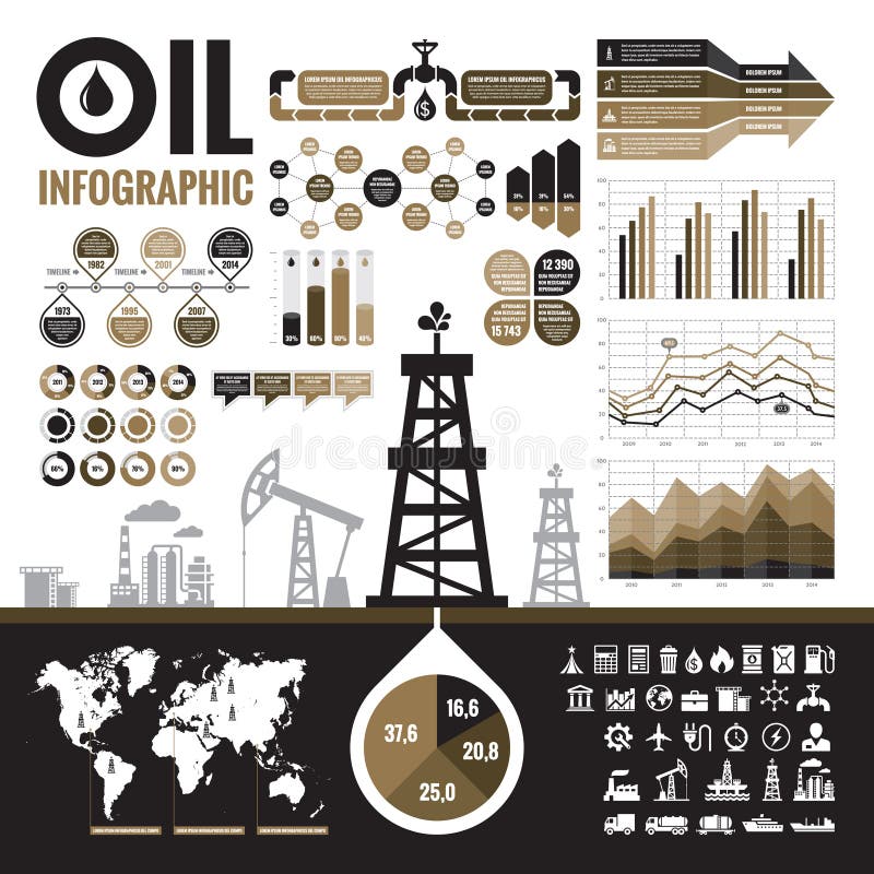 Нефтедобывающая промышленность - элементы вектора infographic для представления, буклета и другого дизайн-проекта бесплатная иллюстрация Нефтедобывающая промышленность - элементы вектора infographic для представления, буклета и другого дизайн-проекта бесплатная иллюстрация