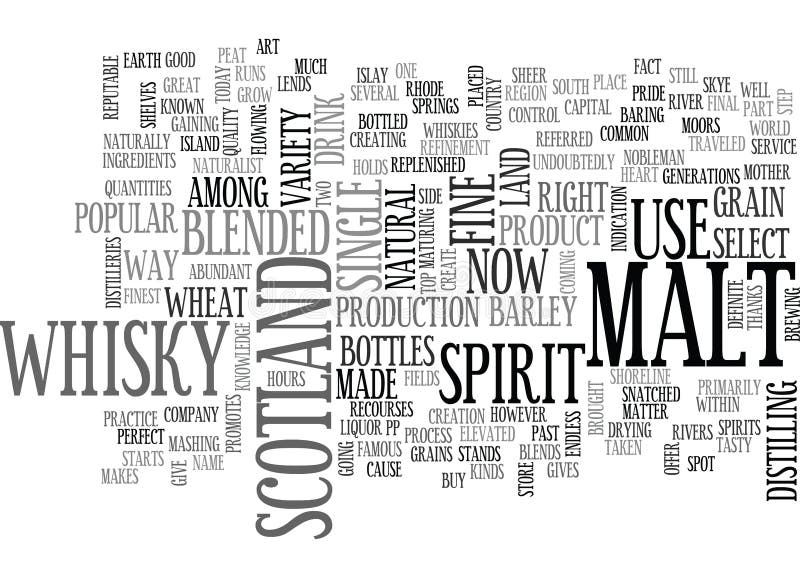 Облако Whiskyword иллюстрация штока Облако Whiskyword иллюстрация штока