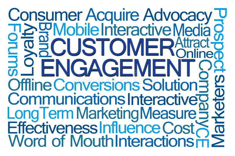 Customer Engagement Word Cloud on White Background. Customer Engagement Word Cloud on White Background