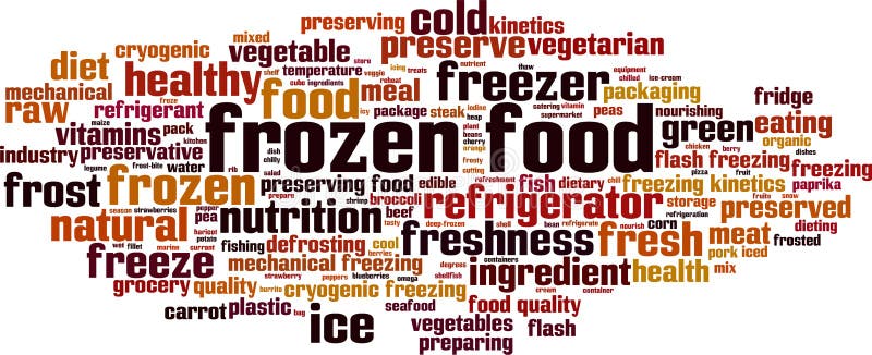 Облако слова замороженных продуктов бесплатная иллюстрация